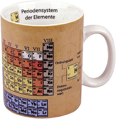 Science/ Chemistry - hrnek
